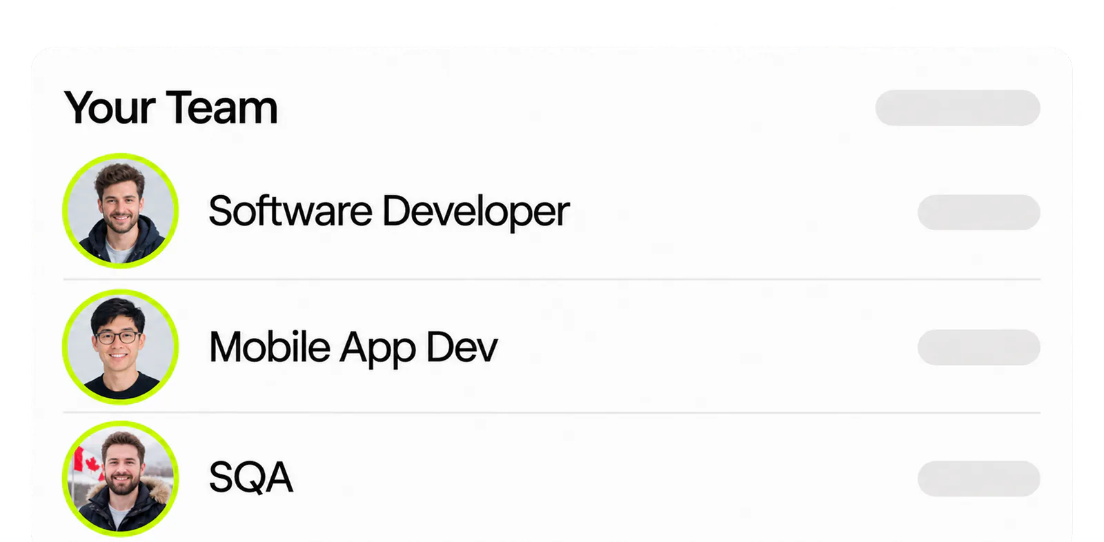 Your team overview with software developer, mobile app developer, and SQA