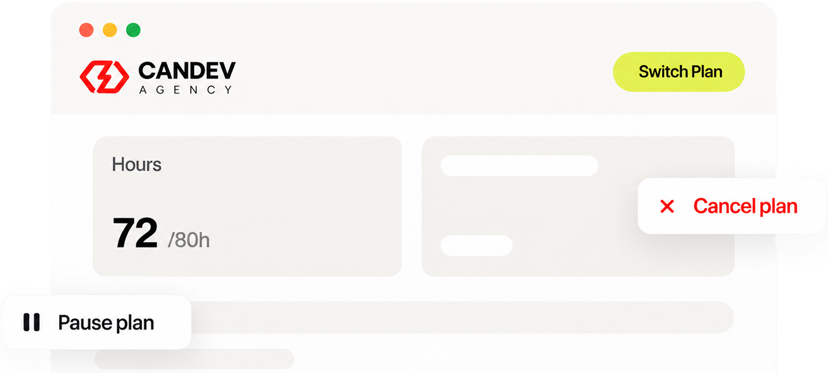 CanDev client platform dashboard showing hours tracked, plan controls, and subscription management