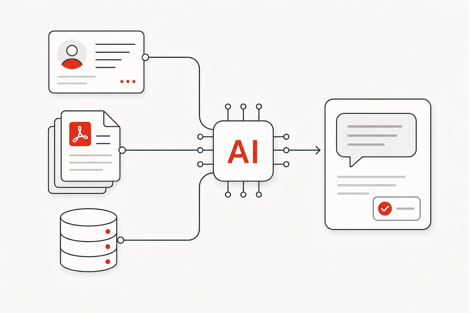 Understands your data