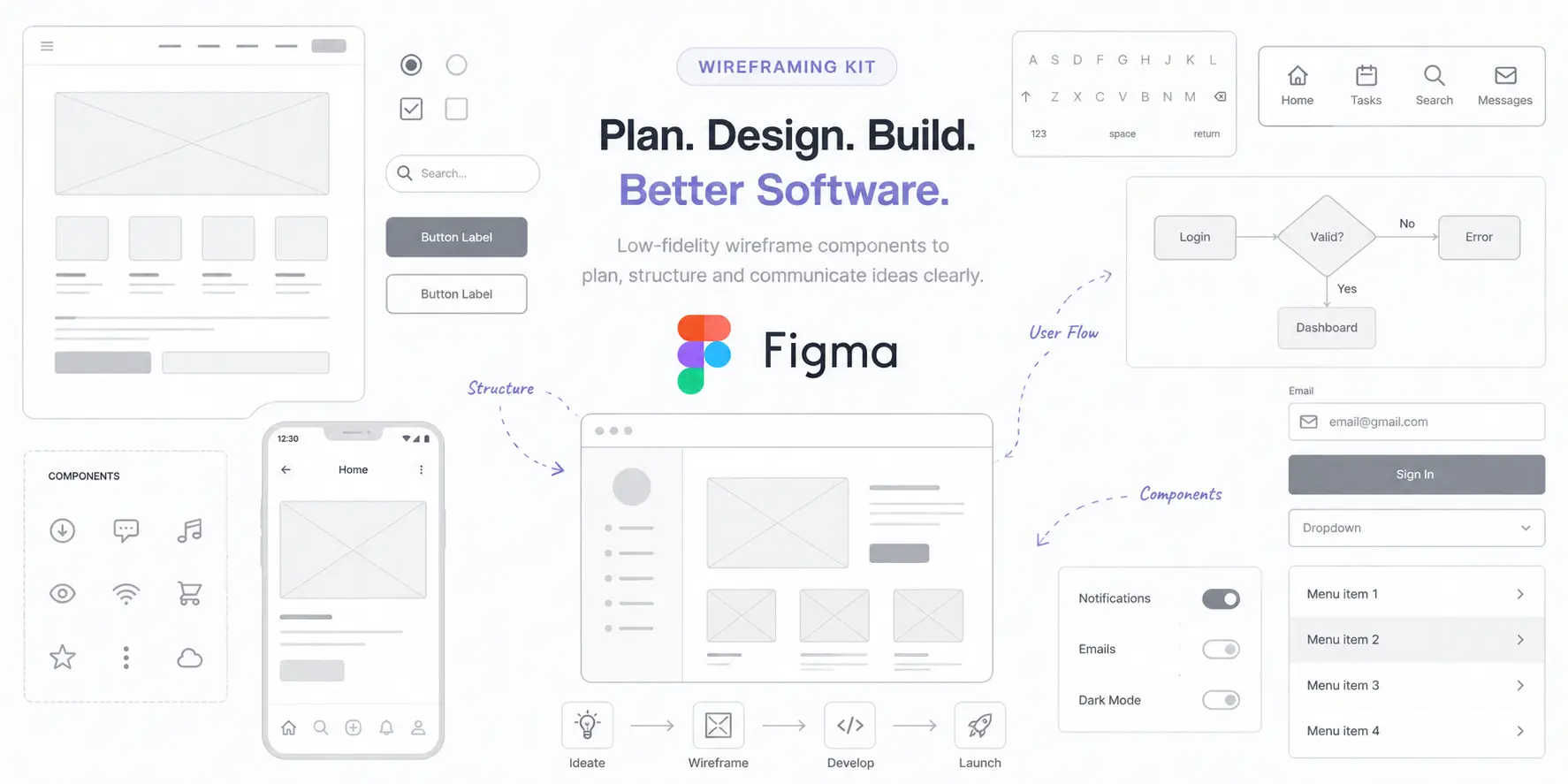 Wireframing
